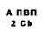ТГК Wax K4shido